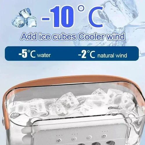 ArcticBreeze Mini Pro