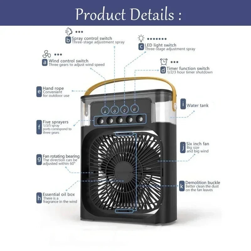 ArcticBreeze Mini Pro